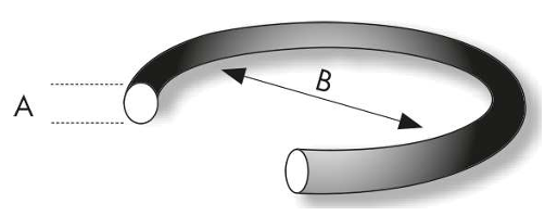 O-RING GASKET Ø 35,30 x H. 1,00 mm
