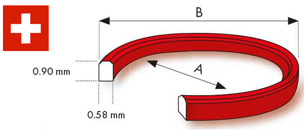 RED GASKET Ø A 30.84 mm x Ø B 32.00 mm