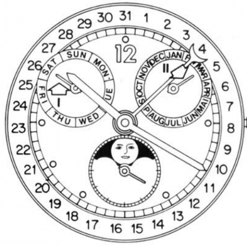 ETA 255.483 H5 S/C MOON PHASE