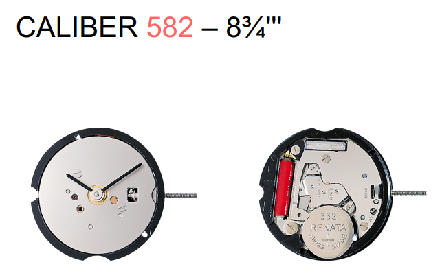 RONDA 582 S/S POWERTECH