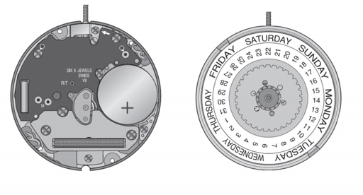 [ETA255122] ETA 255.122 H2 S/C DISC ENGLISH